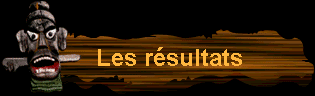 Les résultats